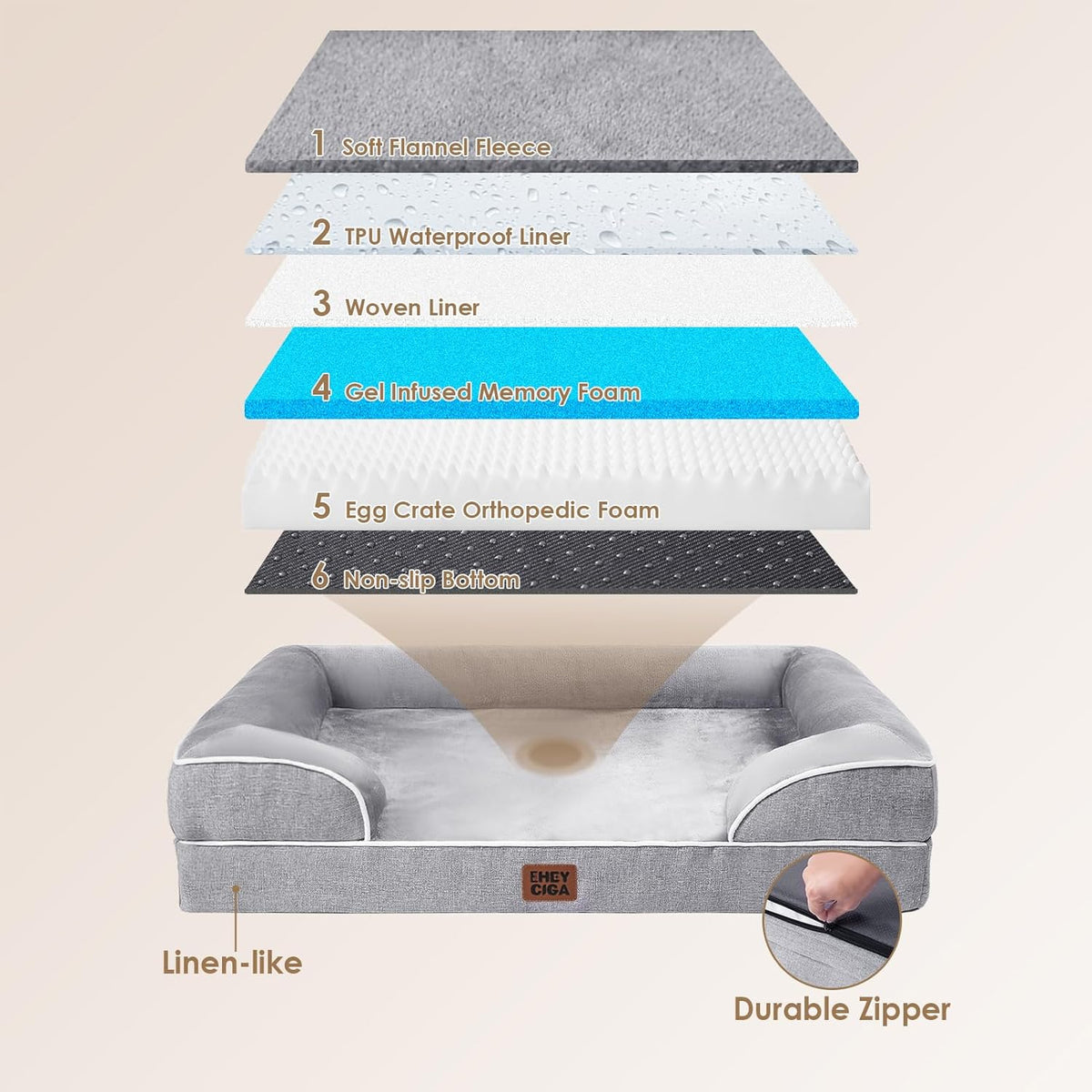 EHEYCIGA Orthopedic Dog Beds for Extra Large Dogs 44x32Inch, Waterproof Memory Foam XL Pet Bed with Sides, Non-Slip and Egg-Crate Foam Big Dog Couch Bed with Washable Removable Cover, Grey
