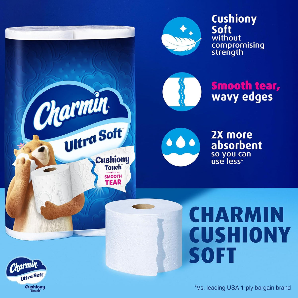 Charmin Ultra Soft Cushiony Touch Toilet Paper, 24 Family Mega = 123 Regular Rolls, White